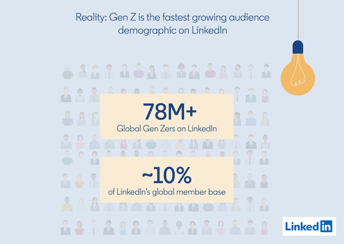 audience data about LinkedIn 